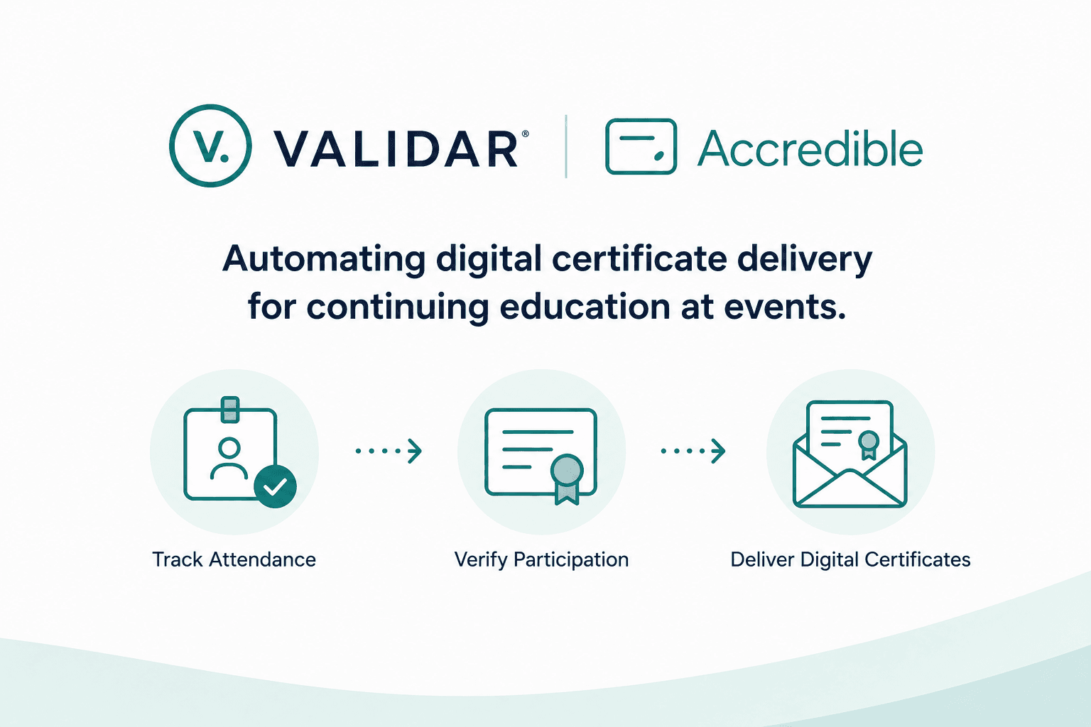 How Event Organizers Can Automate Continuing Education Certificate Delivery